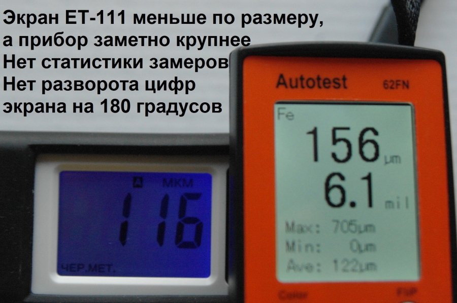 etari et-111 отзывы