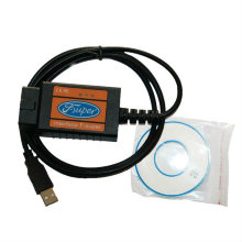 Автосканер Ford Scanner USB Scan Tool