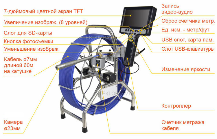 Эндоскоп для труб NR-18-23мм-80м Монитор 7" закрепленный на раме катушки кабеля