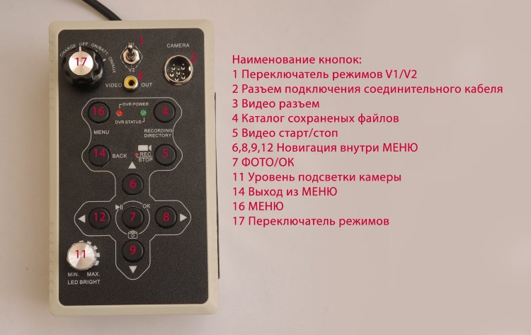 Технический эндоскоп NR-10-23мм-30м 