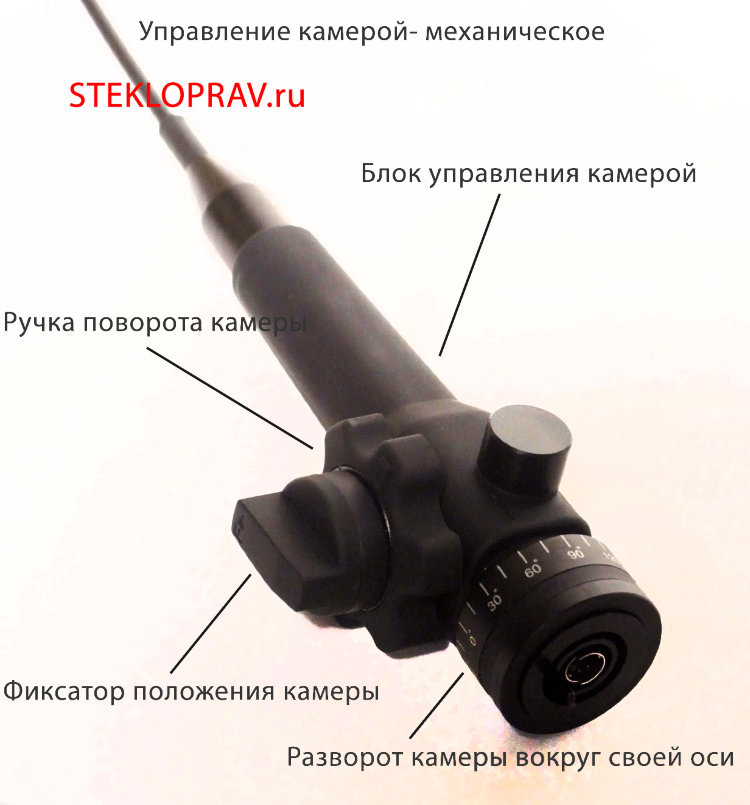 Профессиональный эндоскоп C-222-4.5мм-2м управляемая камера