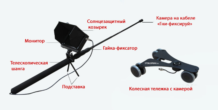 Цифровая телескопическая система контроля транспорта снизу F-7 HD подкатное досмотровое зеркало видеокамера 