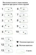 Технология срезки стекла струнойej.jpg